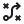 Components